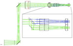 Optical layout of BOVIS